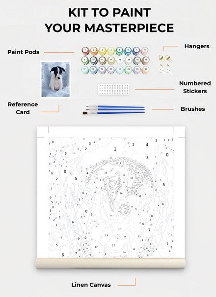 Custom Paint By Numbers Kit