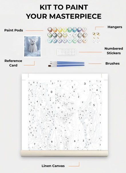 Custom Paint By Numbers Kit