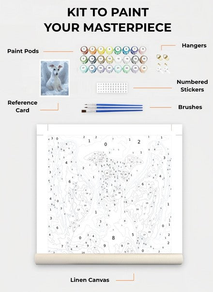 Custom Paint By Numbers Kit