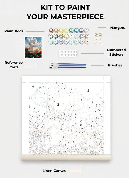 Custom Paint By Numbers Kit