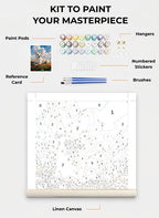 Custom Paint By Numbers Kit