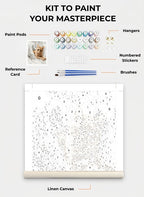 Custom Paint By Numbers Kit