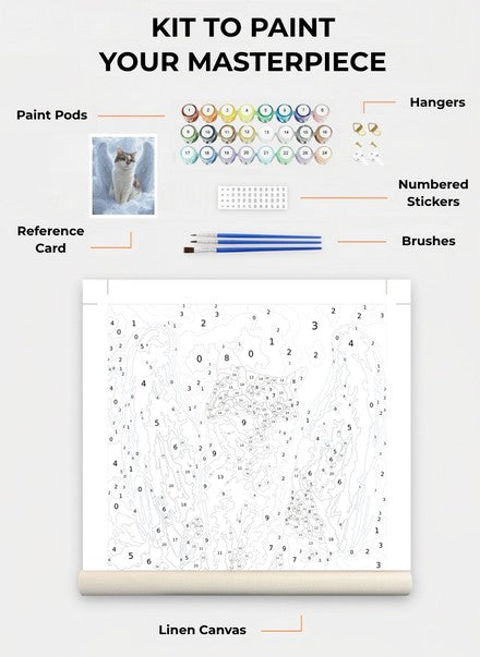 Custom Paint By Numbers Kit