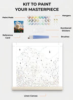 Custom Paint By Numbers Kit