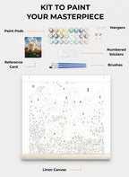 Custom Paint By Numbers Kit