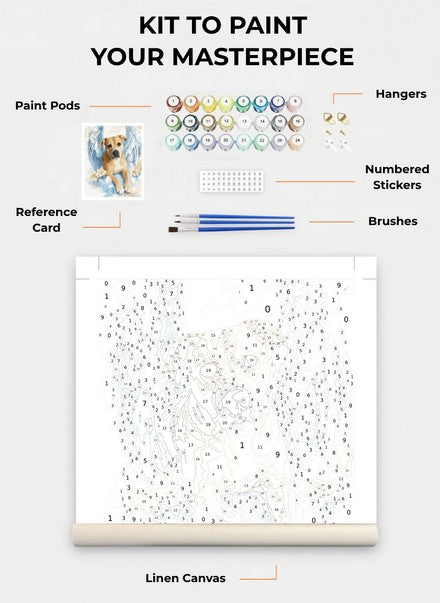 Custom Paint By Numbers Kit