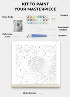 Custom Paint By Numbers Kit