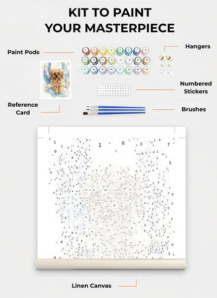 Custom Paint By Numbers Kit