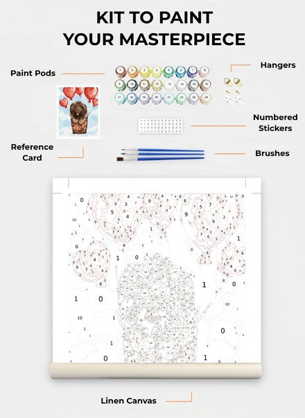 Custom Paint By Numbers Kit
