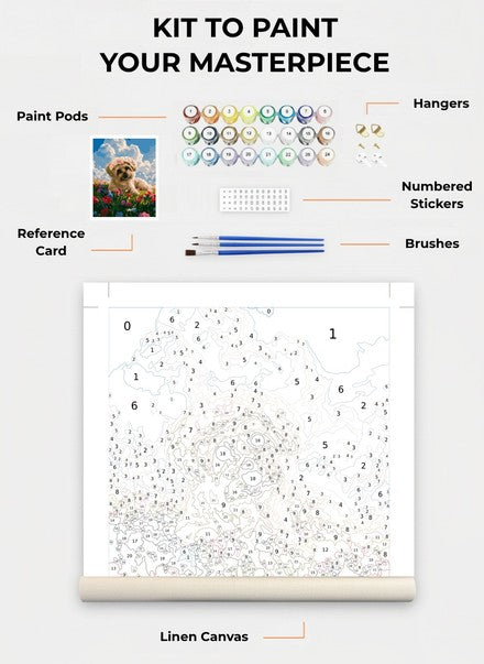 Custom Paint By Numbers Kit