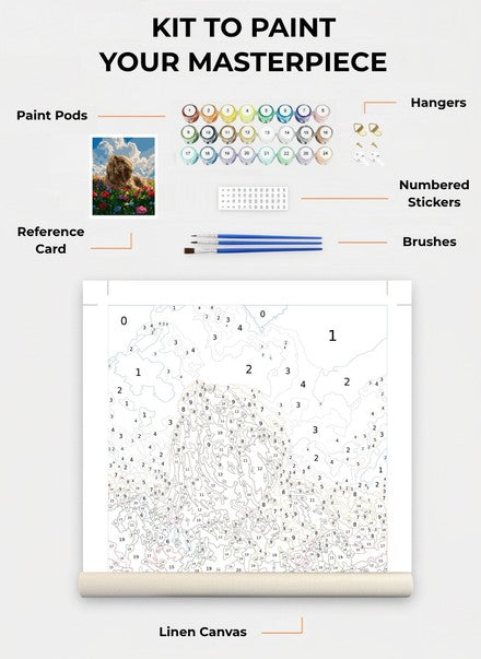 Custom Paint By Numbers Kit