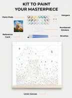 Custom Paint By Numbers Kit