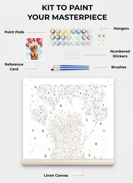 Custom Paint By Numbers Kit