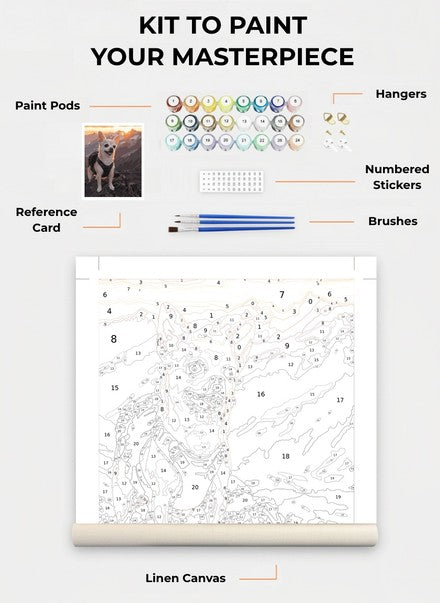 Custom Paint By Numbers Kit - *Non-Harness Photo for Production*