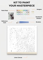 Custom Paint By Numbers Kit