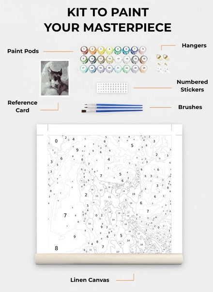 Custom Paint By Numbers Kit