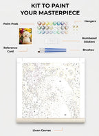 Custom Paint By Numbers Kit