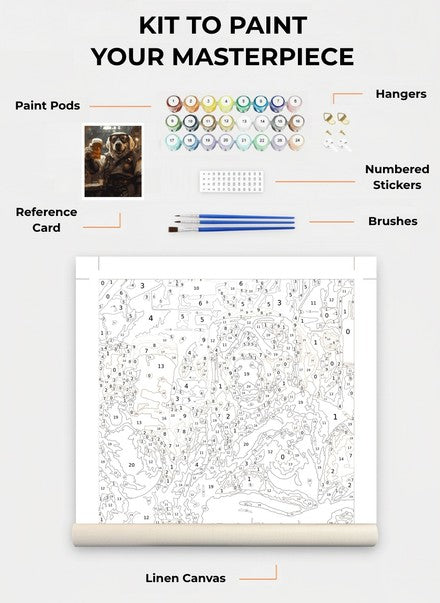 Custom Paint By Numbers Kit