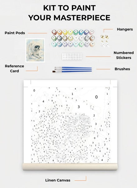 Custom Paint By Numbers Kit