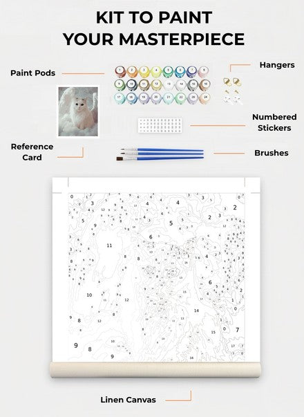 Custom Paint By Numbers Kit