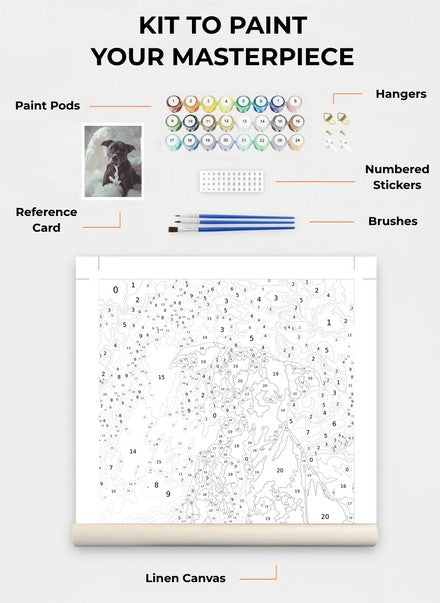 Custom Paint By Numbers Kit