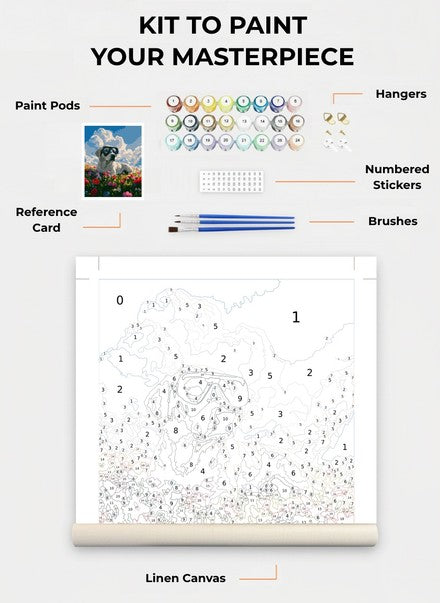 Custom Paint By Numbers Kit