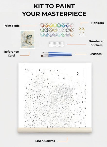 Custom Paint By Numbers Kit