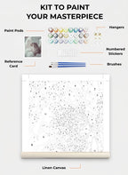 Custom Paint By Numbers Kit