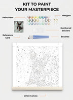 Custom Paint By Numbers Kit