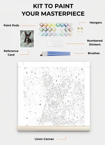 Custom Paint By Numbers Kit