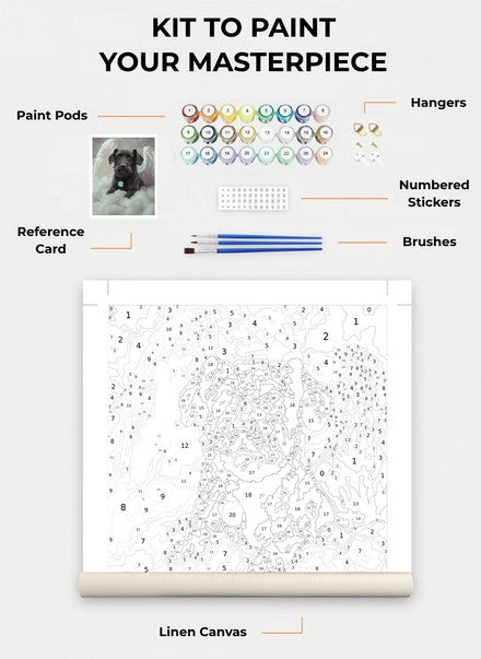 Custom Paint By Numbers Kit