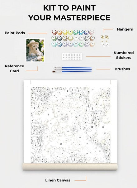 Custom Paint By Numbers Kit