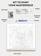 Custom Paint By Numbers Kit