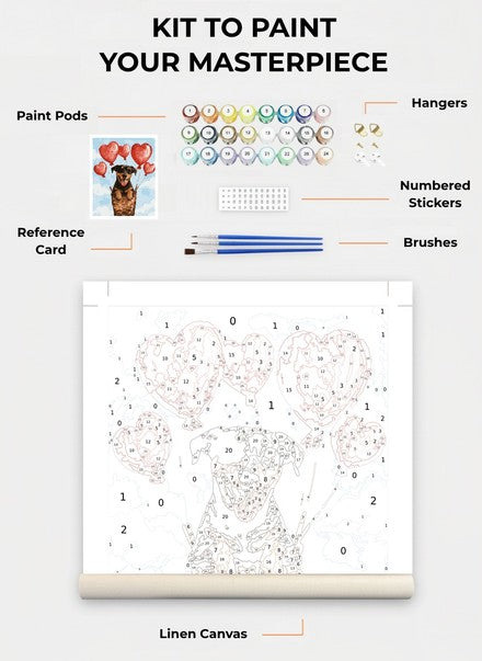 Custom Paint By Numbers Kit