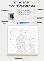 Custom Paint By Numbers Kit