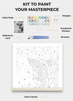 Custom Paint By Numbers Kit