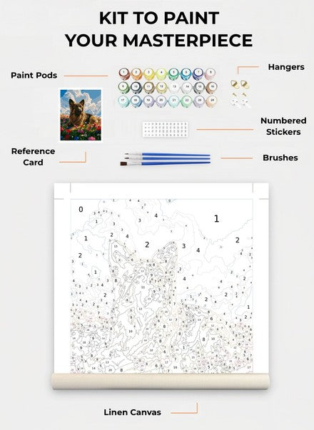 Custom Paint By Numbers Kit