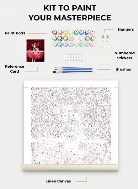 Custom Paint By Numbers Kit