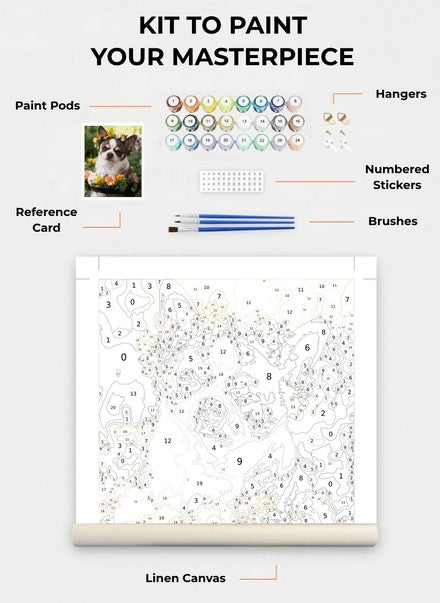Custom Paint By Numbers Kit