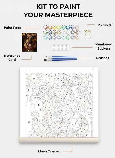 Custom Paint By Numbers Kit