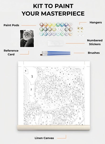 Custom Paint By Numbers Kit