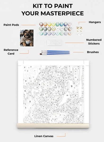 Custom Paint By Numbers Kit