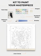 Custom Paint By Numbers Kit