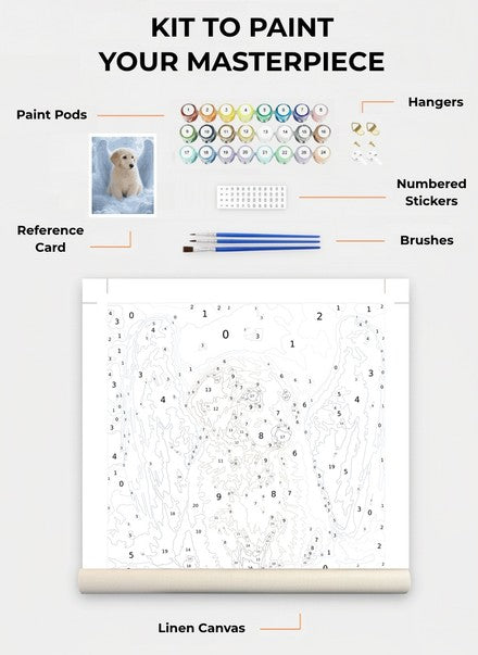 Custom Paint By Numbers Kit