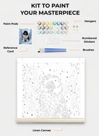 Custom Paint By Numbers Kit