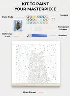 Custom Paint By Numbers Kit