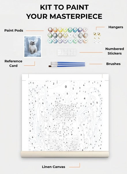 Custom Paint By Numbers Kit