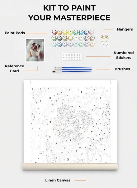 Custom Paint By Numbers Kit