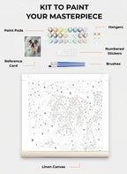 Custom Paint By Numbers Kit