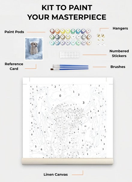 Custom Paint By Numbers Kit